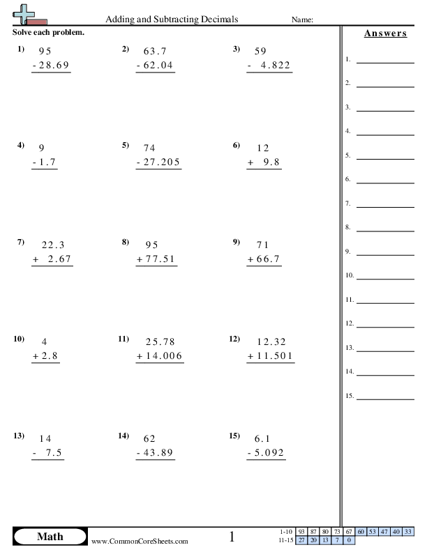 Decimal Worksheets - Adding & Subtraction Decimals (vertical) worksheet